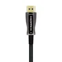 AISENS Cable HDMI V2.1 AOC 8K@60Hz 4K@120Hz 15m Negro